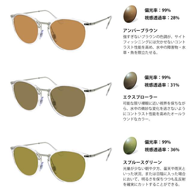 レイバン 偏光 サングラス RARTS RX7140 (RB7140) 2001 51mm Ray-Ban アーツ UVカット_6