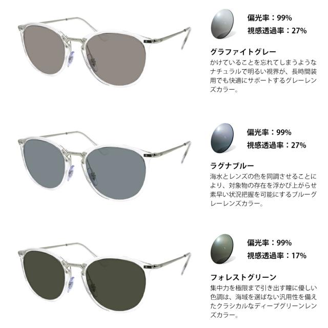 レイバン 偏光 サングラス RARTS RX7140 (RB7140) 2001 51mm Ray-Ban アーツ UVカット_7