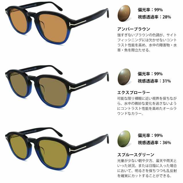 トムフォード 偏光 サングラス RARTS FT5698FB (TF5698FB) col.055 50mm TOM FORD アジアンフィット  アーツ UVカット 国内正規品の通販はau PAY マーケット - アイニード | au PAY マーケット－通販サイト