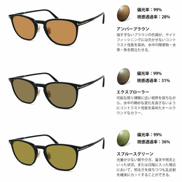 Paul Smith サングラス 「Paul Smith/ポールスミス」スクエア