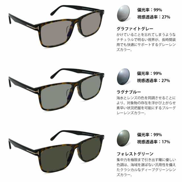 トムフォード 偏光 サングラス RARTS FT5752FB (TF5752FB) col.052 55mm TOM FORD アジアンフィット  アーツ UVカット 国内正規品の通販はau PAY マーケット - アイニード | au PAY マーケット－通販サイト