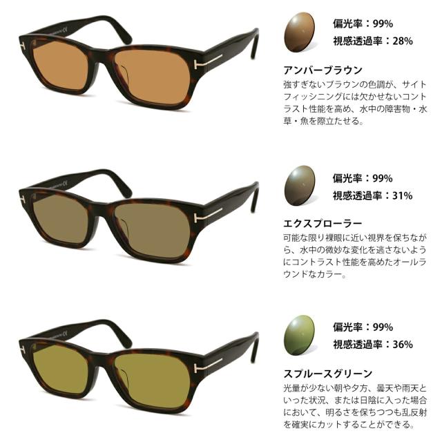 トムフォード 偏光 サングラス RARTS FT5781DB (TF5781DB) col.052 54mm TOM FORD アジアンフィット アーツ UVカット 国内正規品 トムフォード 偏光 サングラス RARTS FT5781DB (TF5781DB) col.052