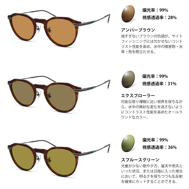 偏光 サングラス RARTS MP-5031 col.2 47mm マッキントッシュ フィロソフィー MACKINTOSH PHILOSOPHY アーツ UVカット