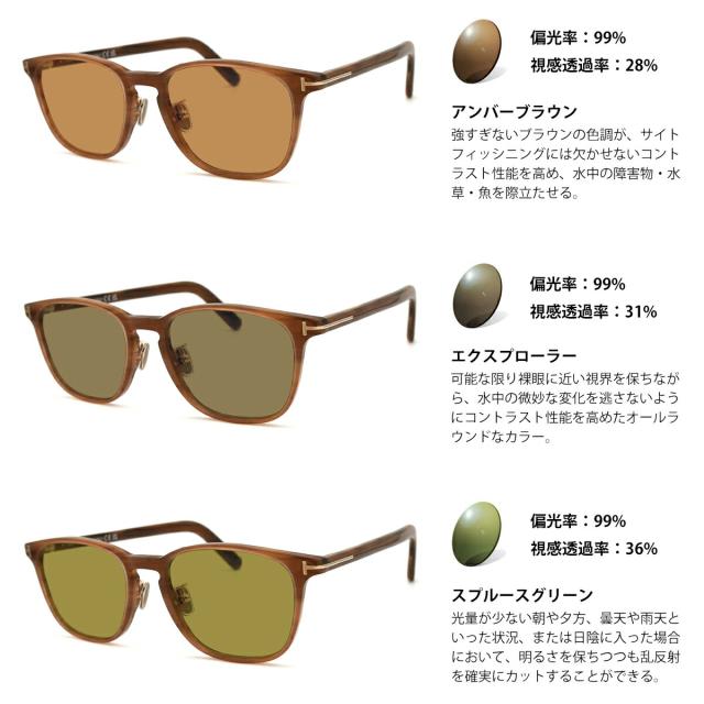 トムフォード 偏光 サングラス RARTS FT5918DB (TF5918DB) col トムフォード 偏光 サングラス RARTS FT5918DB (TF5918DB) col