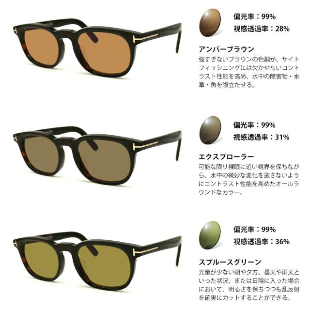 トムフォード 偏光 サングラス RARTS FT5930DB (TF5930DB) col.052 52mm TOM FORD アジアンフィット アーツ UVカット 国内正規品