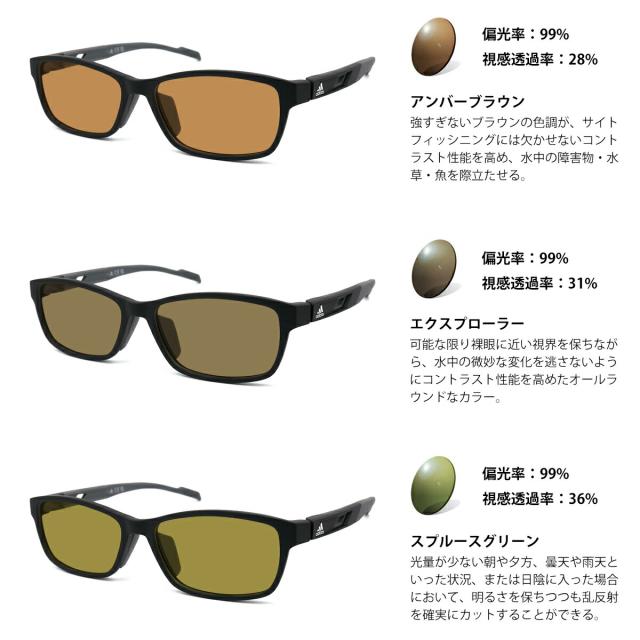 アディダス 偏光 サングラス RARTS SP5053D (SP5053D/V) col.005 57mm