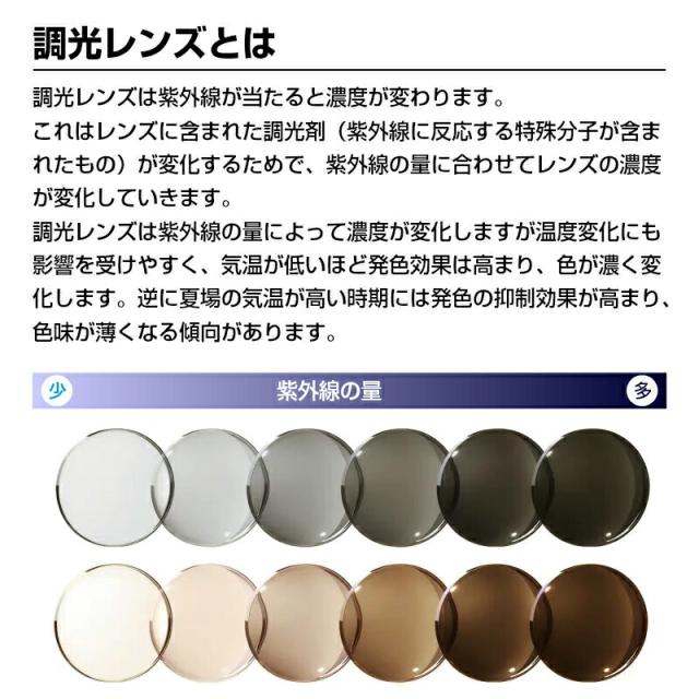 度付きレンズ 調光 アートグレー アートブラウン UVカット ItoLens ARTgray ARTbrown 球面 超薄型 1.67 2枚1組 プラスチックレンズ_2