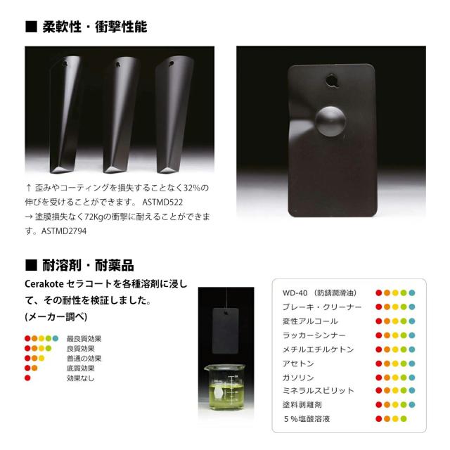 ESS クロスブレイド ナロ EE9034-3UY CROSSBLADE NARO 日本限定 上田瑠偉シグネチャーモデル サングラス UVカット セラコート 国内正規品_10