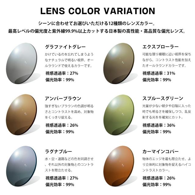 度付きレンズ 偏光 アーツ167 ヒートガードコート 耐熱 UVカット 伊藤光学 RARTS 球面 1.67 2枚1組 日本製 プラスチックレンズ_6