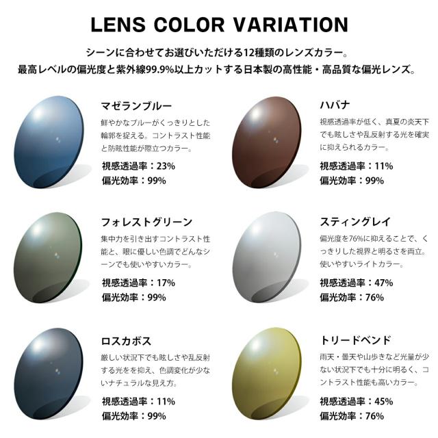 度付きレンズ 偏光 アーツ167 ヒートガードコート 耐熱 UVカット 伊藤光学 RARTS 球面 1.67 2枚1組 日本製 プラスチックレンズ_7