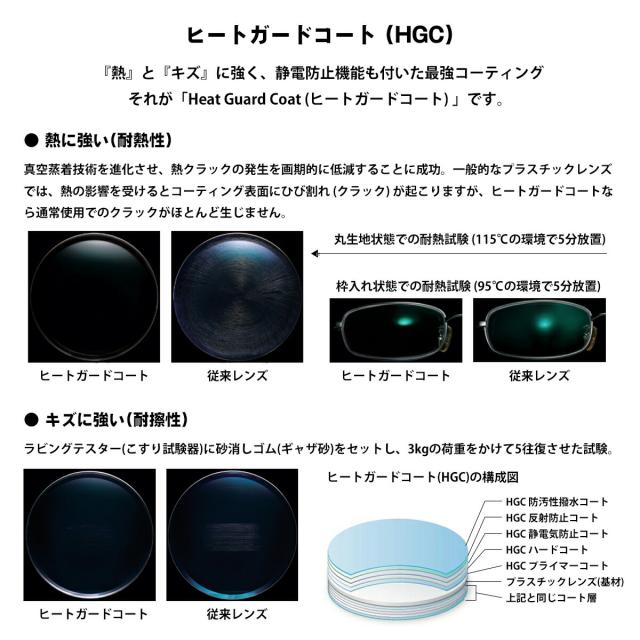 度付きレンズ 偏光 アーツ167 ヒートガードコート 耐熱 UVカット 伊藤光学 RARTS 球面 1.67 2枚1組 日本製 プラスチックレンズ_8