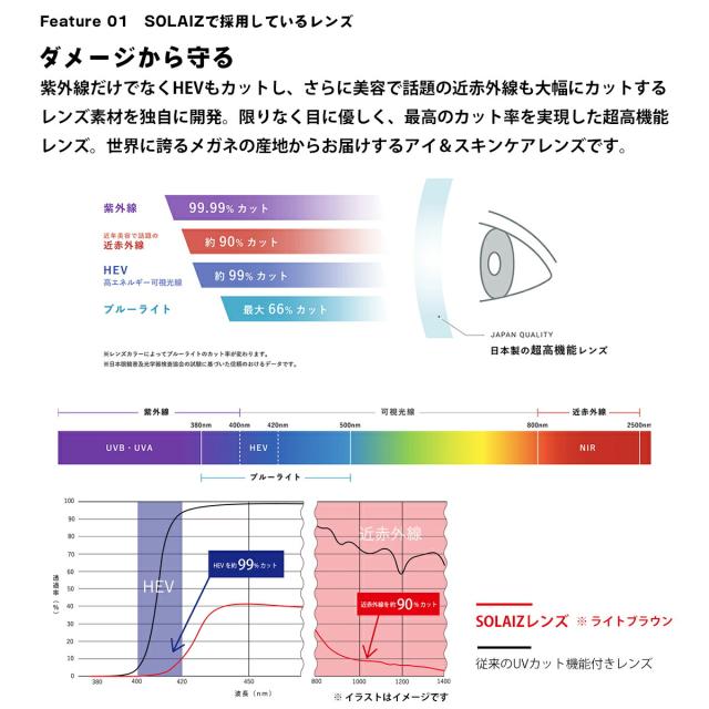 ソライズ アウトドア 偏光 オーバーグラス SLD-OG1 63mm SOLAIZ OUTDOOR 日本製レンズ UVカット ブルーライトカット 近赤外線カット メンズ レディース_13