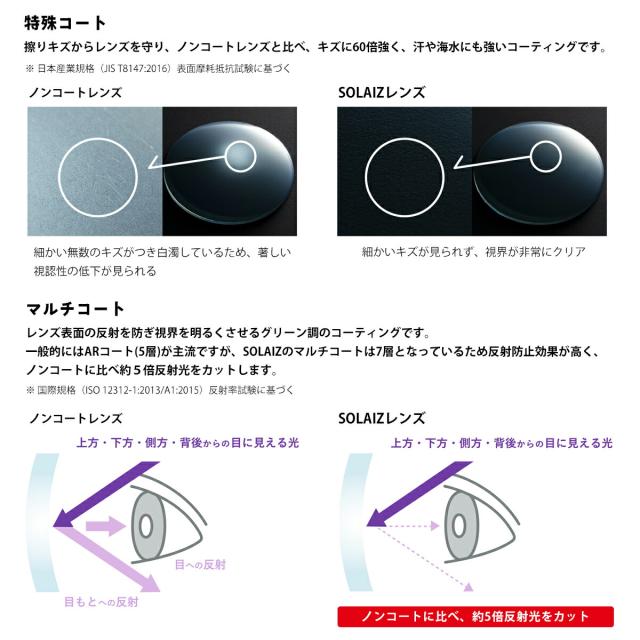 ソライズ アウトドア 偏光 オーバーグラス SLD-OG1 63mm SOLAIZ OUTDOOR 日本製レンズ UVカット ブルーライトカット 近赤外線カット メンズ レディース_14