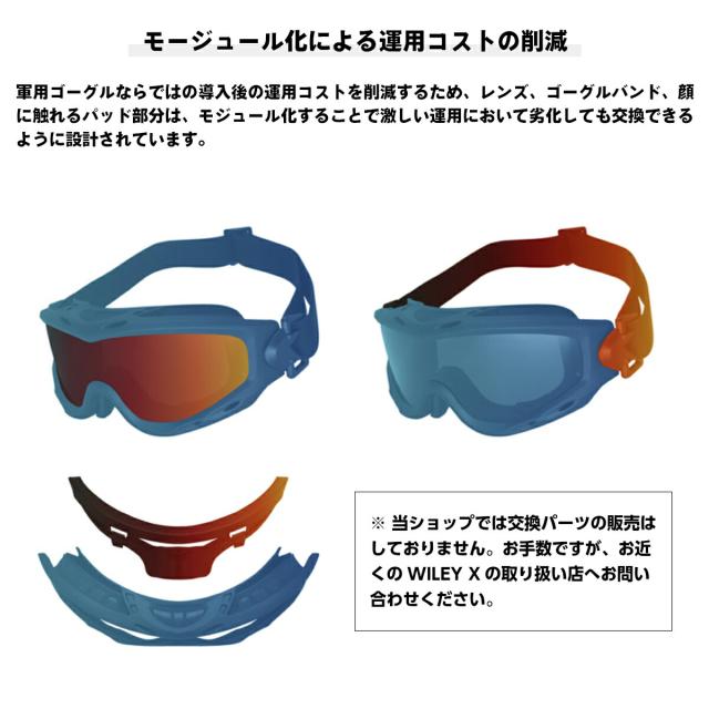 ワイリーエックス スピア アドバンスド サングラス WXJ-SP29T-3 WILEY X WX SPEAR ADVANCED 2LP タン スモークグレー クリア