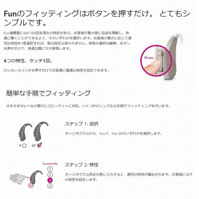 シーメンス シグニア 補聴器 Fun ファン P 耳かけ デジタル パワー