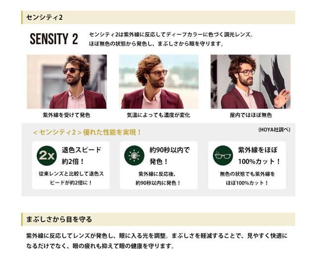 度付きレンズ 調光 センシティ2 HOYA SENSITY2 非球面 超薄型 NL67 ニュールックス167 2枚1組 UVカット プラスチックレンズ_2