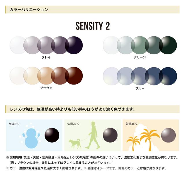 度付きレンズ 調光 センシティ2 HOYA SENSITY2 非球面 超薄型 NL67 ニュールックス167 2枚1組 UVカット プラスチックレンズ_3
