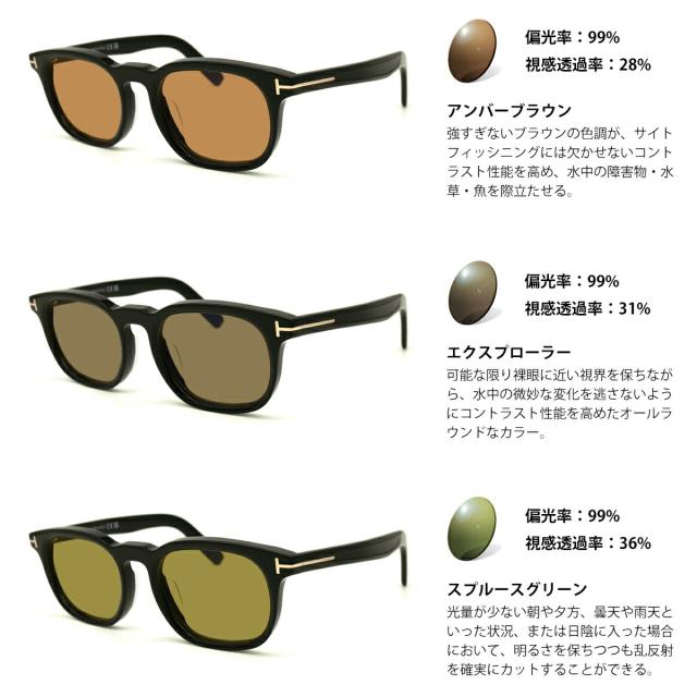 トムフォード 偏光 サングラス RARTS FT5930DB (TF5930DB) ECO col.001