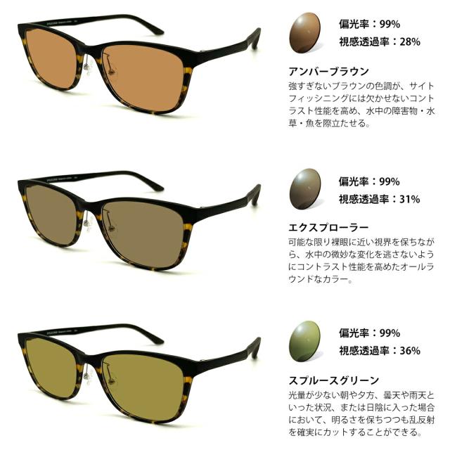 大きいサイズ 偏光 サングラス RARTS EC-1061 col.2 57mm EYEs CLOUD