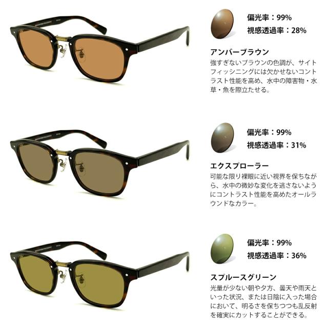 マッキントッシュ フィロソフィー 調光 ブラウン サングラス 調光