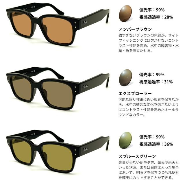 レイバン 偏光 サングラス RARTS RX7256F (RB7256F) 8260 50mm Ray-Ban LAURENE ローレン アジアンフィット アーツ UVカット_6
