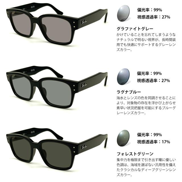 レイバン 偏光 サングラス RARTS RX7256F (RB7256F) 8260 50mm Ray-Ban LAURENE ローレン アジアンフィット アーツ UVカット_7