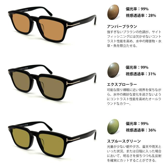 トムフォード 偏光 サングラス RARTS FT6032FB (TF6032FB) ECO col.001