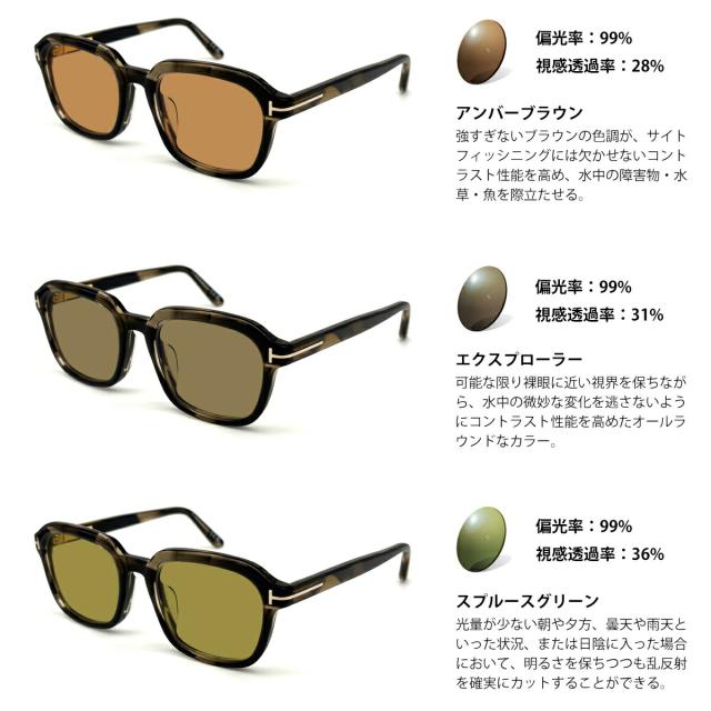 トムフォード 偏光 サングラス RARTS FT6060FB (TF6060FB) ECO col.056 54mm TOM FORD アジアンフィット アーツ UVカット 国内正規品_6