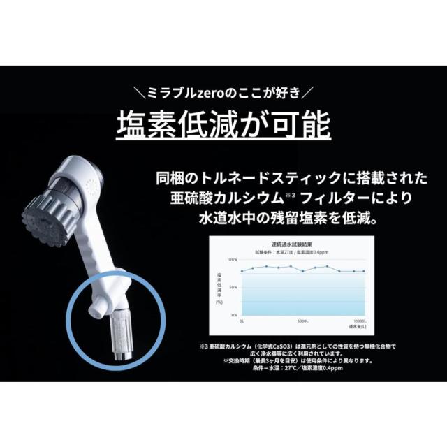 ミラブル シャワーヘッド ミラブルzero ミラブルゼロ 本体 正規品 節水