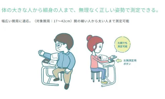 全自動血圧計 HBP-9035 健太郎 本体のみ フクダコーリン【返品不可】