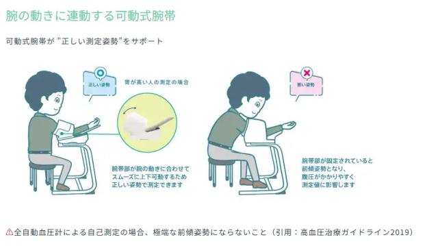 全自動血圧計 HBP-9035 健太郎 本体のみ フクダコーリン【返品不可】