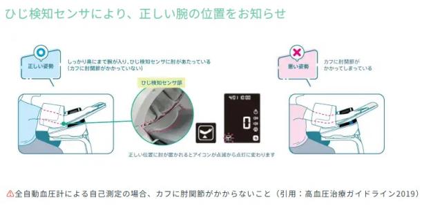 全自動血圧計 HBP-9035 健太郎 本体のみ フクダコーリン【返品不可】