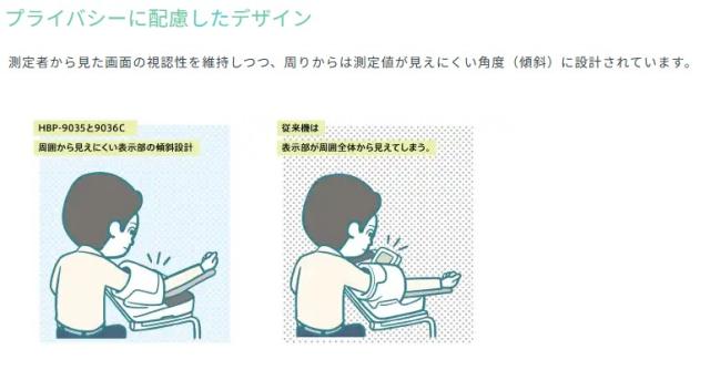 全自動血圧計 HBP-9035 健太郎 本体のみ フクダコーリン【返品不可】