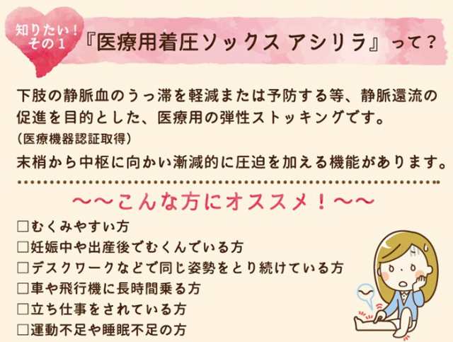 着圧ソックス アシリラ 1足 両足 医療用 足指オープナー付き むくみ 浮腫み 弾性ストッキング 弾性ハイソックス オープントゥ  サポーターの通販はau PAY マーケット - レバンテ au PAY マーケット店 | au PAY マーケット－通販サイト