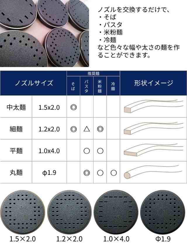 めんうちき さくら 製麺機 コンパクト 電動 小型 調理器具 小規模飲食店 家庭用 蕎麦打ち機 そば パスタ 冷麺 米粉麺 ラーメン うどん  パスタマシン｜au PAY マーケット