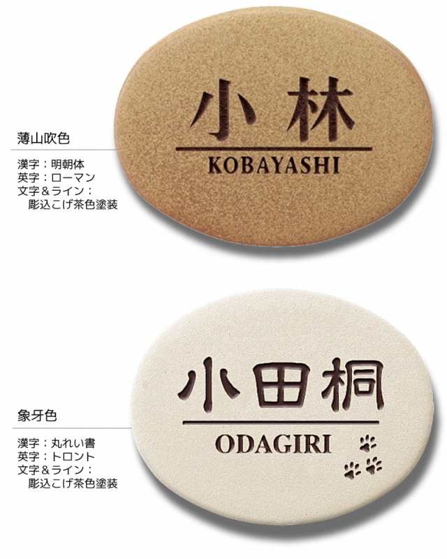 表札 おしゃれ 戸建て 玄関 素焼き陶器 シンプルで可愛い焼き物サイン TN-2 新築 戸建の通販はau PAY マーケット プルーマガーデン  au PAY マーケット－通販サイト