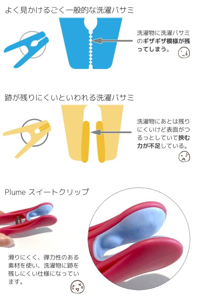 洗濯バサミ おしゃれ かわいい プレゼント 跡がつきにくい 洗濯クリップ クロスピン ピンチ プルーマスイートクリップ 24個入 フランス製の通販はau Pay マーケット プルーマガーデン