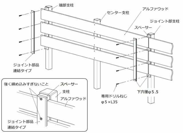 通信販売 ruruフェンス 目隠し 屋外 リアルな木目調 目隠しフェンス アルファウッド 樹脂 フェンスセット 人工木 W4000×H1800mm  ディーズガーデン クールグレー