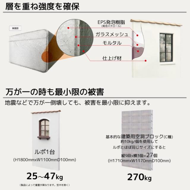 機能門柱 門柱 門塀 ディーズパティオ ルポ A おしゃれな機能ウォール 壁 目隠しフェンスの代わり アプローチ エントランス_5