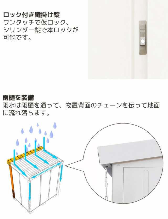 物置 おしゃれ 屋外 物置き スリム コンパクト 木目調 デザイン物置 お洒落 ディーズシェッド カンナシスタ D50 ディーズガーデンの通販はau  PAY マーケット プルーマガーデン au PAY マーケット－通販サイト