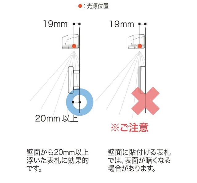 表札 おしゃれ 戸建て ディーズライト モノ タイプA LEDライト ウォールウォッシャー 100Vタイプ 12Vタイプ_5
