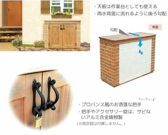 物置 おしゃれ 屋外 収納庫 小型 ディーズシェッド カンナミニ 洋風 レンガデザイン かわいい物置の通販はau PAY マーケット プルーマ ガーデン au PAY マーケット－通販サイト