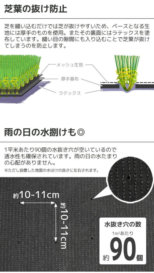 人工芝 ロール 1m×5m 芝丈35mm 超高密度 リアル 高級 ハイエンド DIY 庭 ベランダ テラス 水はけ リゾートガーデンターフ_10
