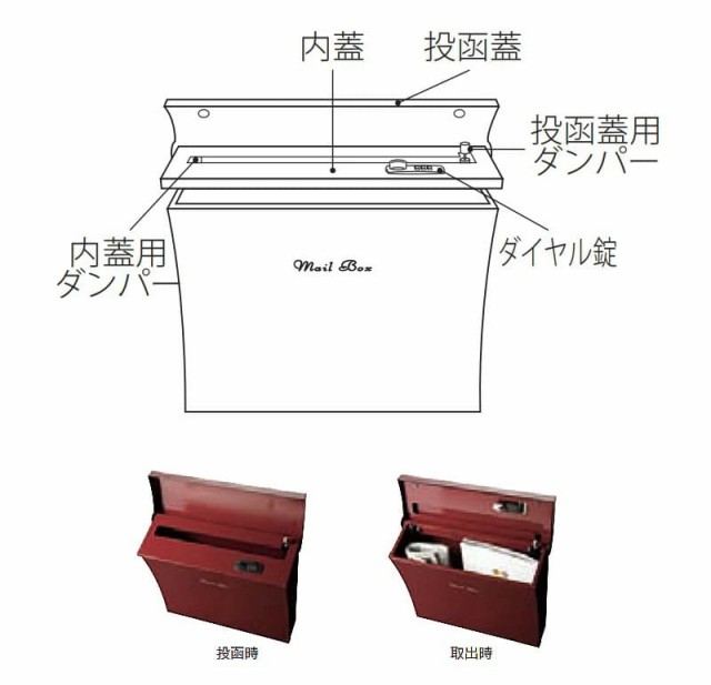 郵便ポスト ポスト 郵便受け 壁掛けポスト 壁付け 北欧 リエット