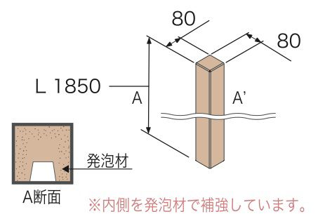 人工木材 ディーズデコ ファンクションティンバー F-8&F-9【１本】 80×80×1,850 配線可 送料無料_2