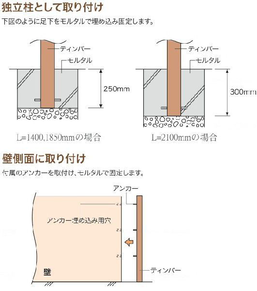 人工木材 ディーズデコ ファンクションティンバー F-8&F-9【１本】 80×80×1,850 配線可 送料無料_3