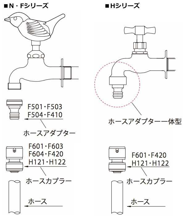 立水栓 水栓柱 蛇口 Hシリーズ 自在蛇口・ホースアダプター一体型 立水栓向け飾り蛇口 固定コマ仕様の通販はau PAY マーケット  プルーマガーデン au PAY マーケット－通販サイト