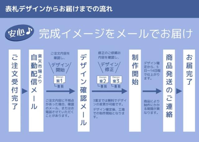 表札 ステンレス おしゃれ ヘアライン シルバー 正方形 ＜Floatia フロティア FLT1-S1＞_10