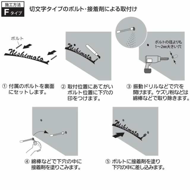 表札 おしゃれ 切文字 アンティーク加工 アイアン調 エイジングカラー