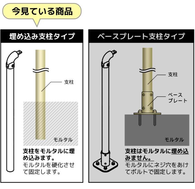 階段手すり 玄関手すり 手すり 手摺 手摺り 屋外 外構 玄関アプローチ エトランポS 1スパンセット 笠木目板 埋め込み支柱タイプ 階段_1